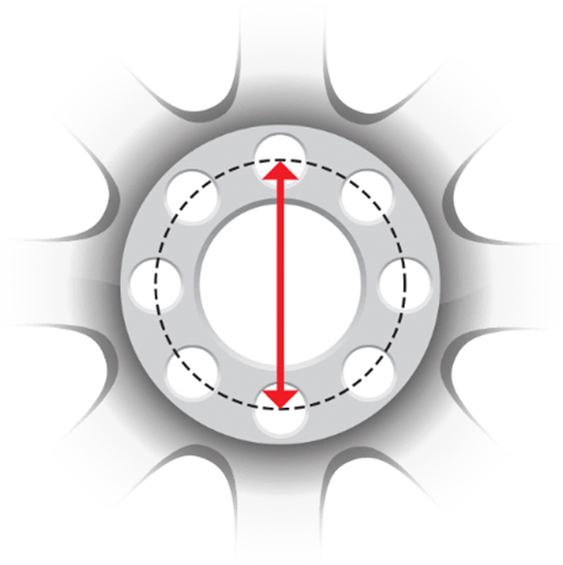 Pattern Diameter WHEELS 101 – RTXWHEELS